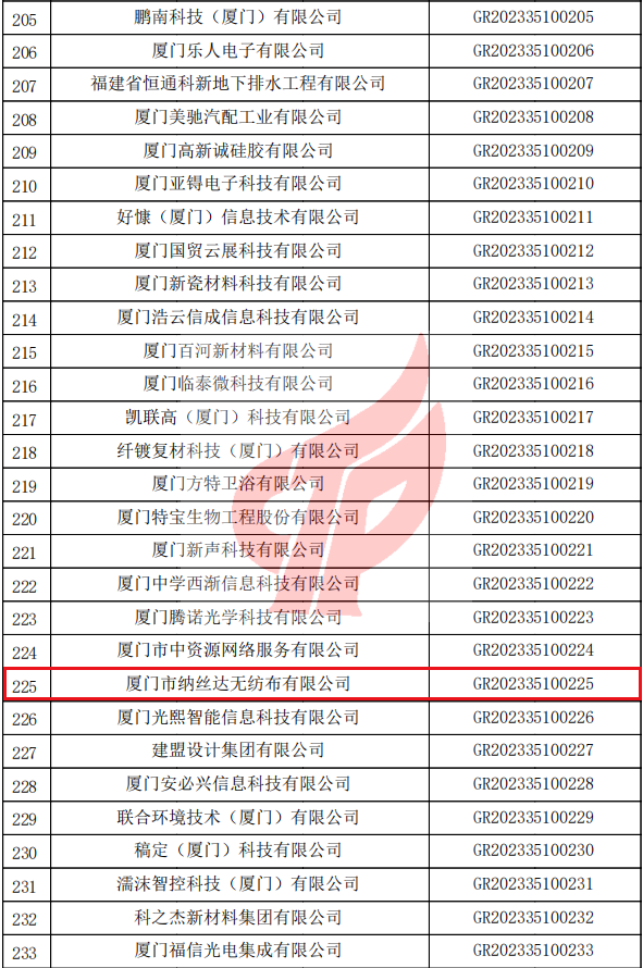 微信圖片_20240103163217.png 微信圖片_20240103163217.png