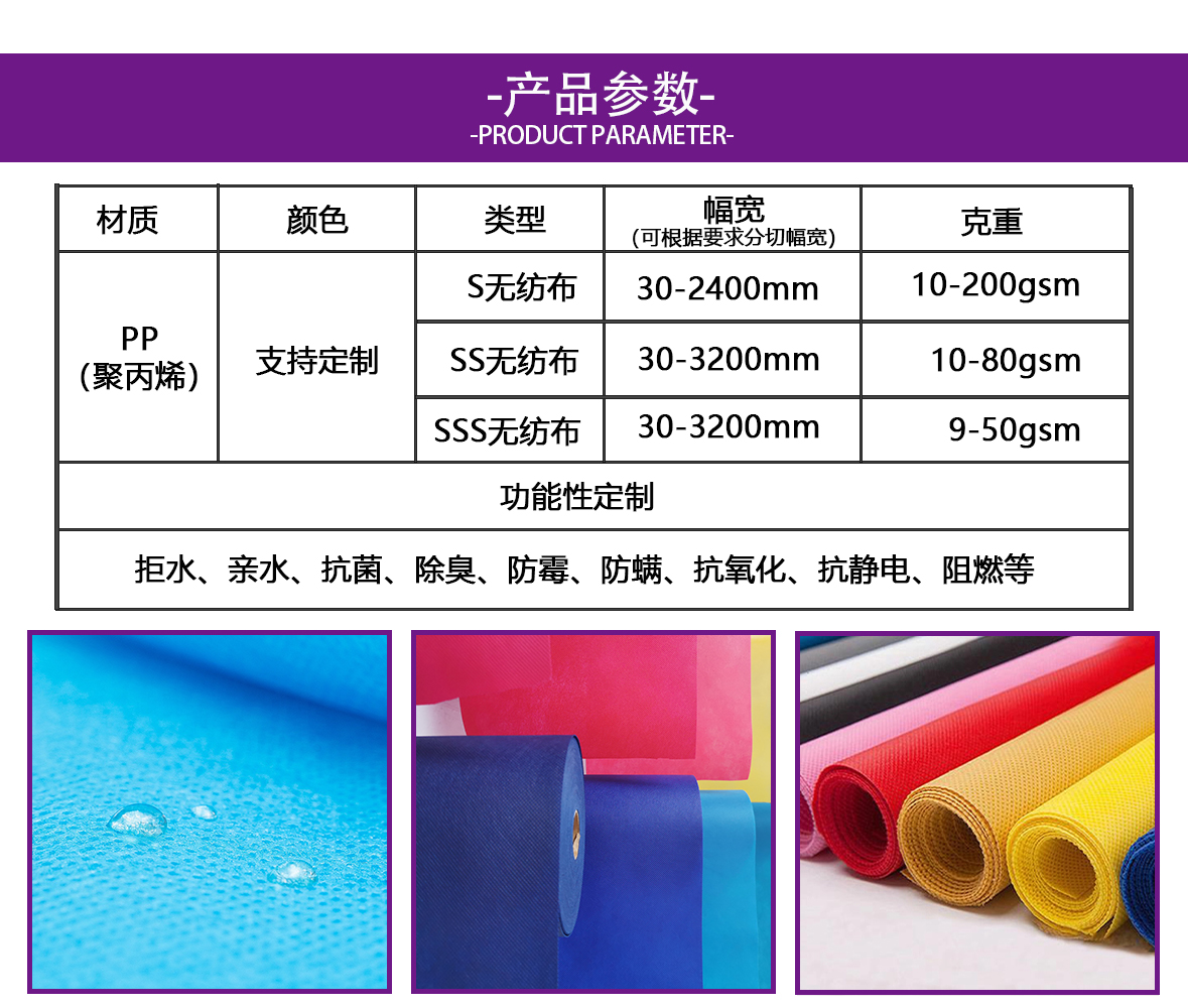 紡粘產品參數.jpg 紡粘產品參數.jpg